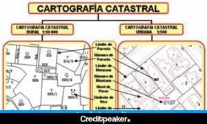 catastral-intro-300x180-1-2723138-7040341-jpg