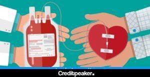donar-sangre-300x154-1-9513875-2601517-jpg